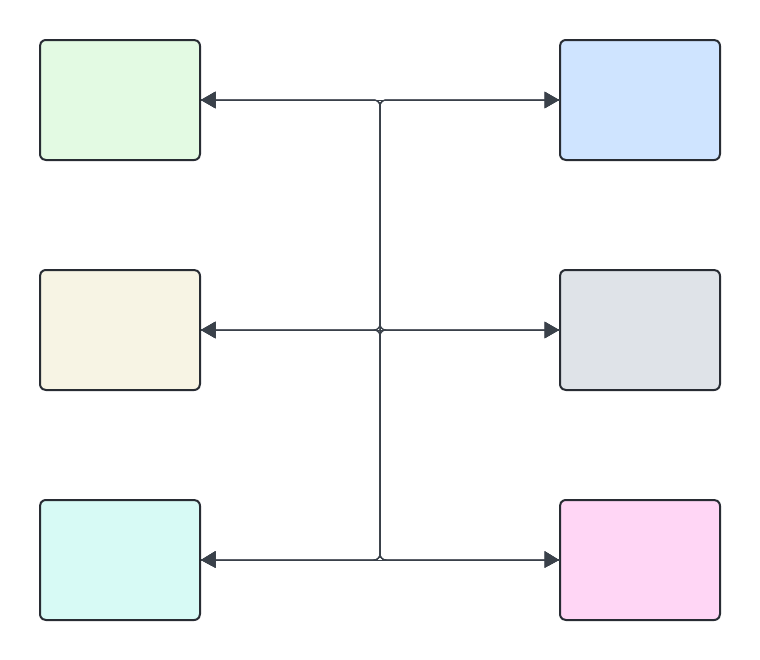 System Diagram